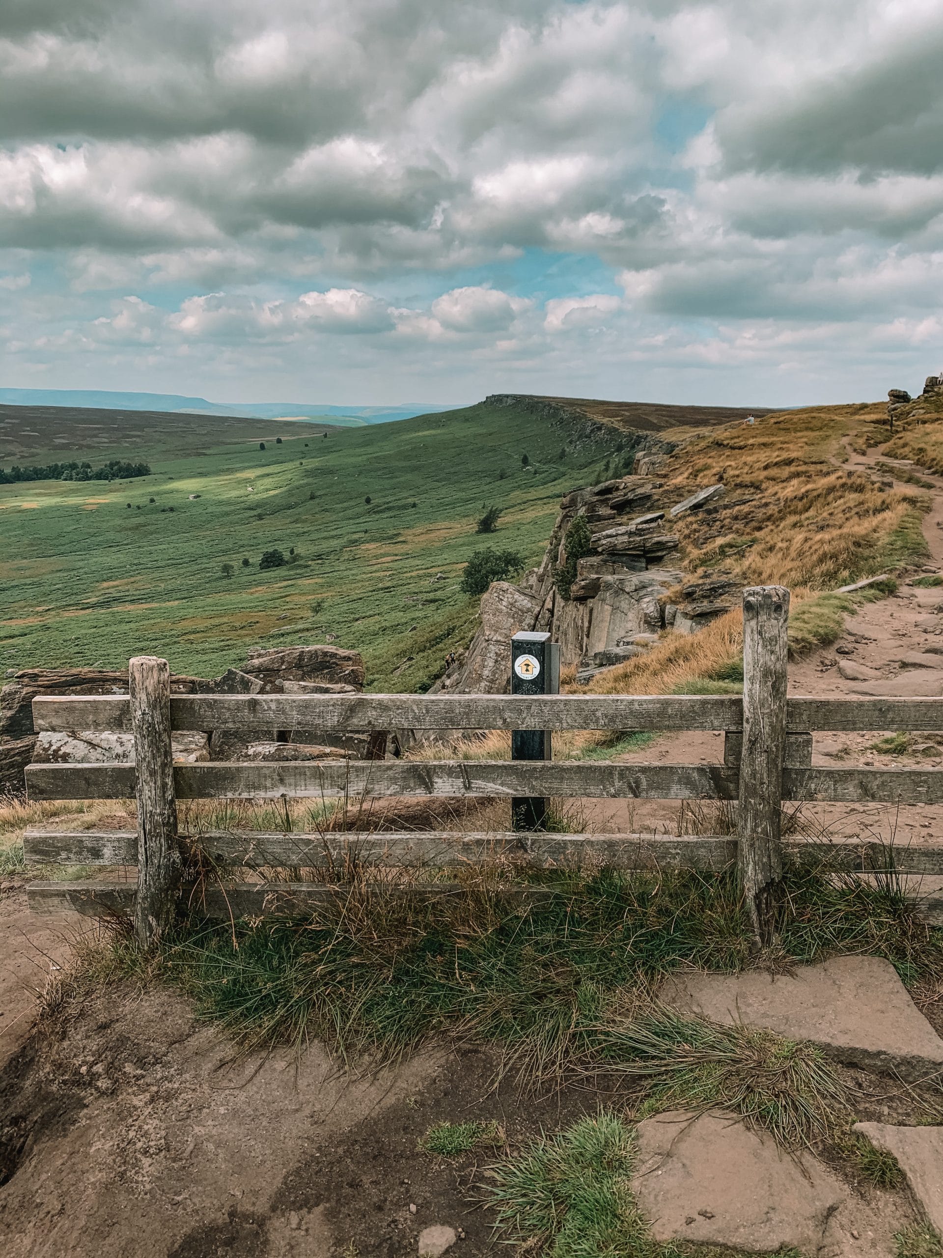 Stanage Edge, Peak District