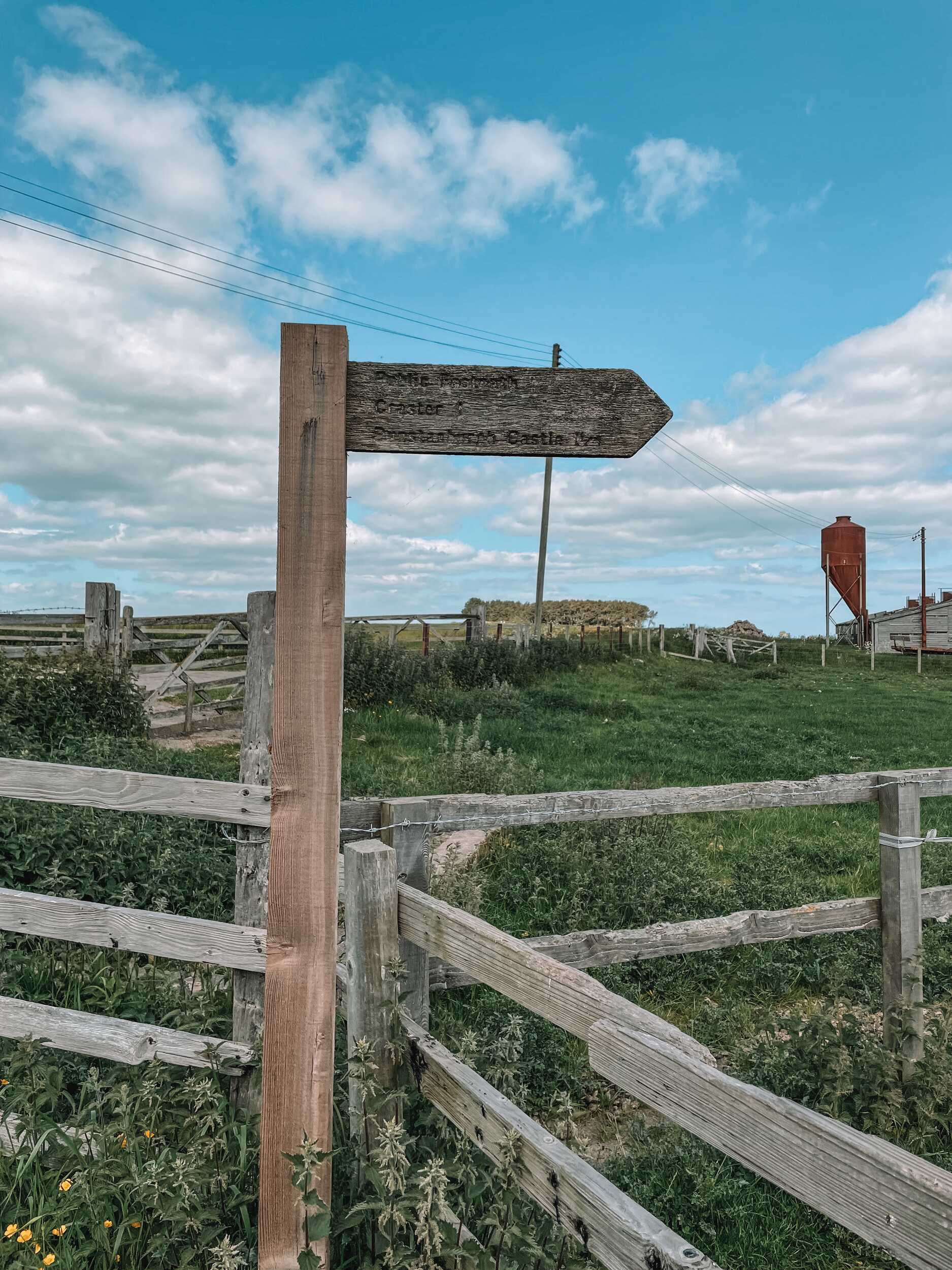 signpost