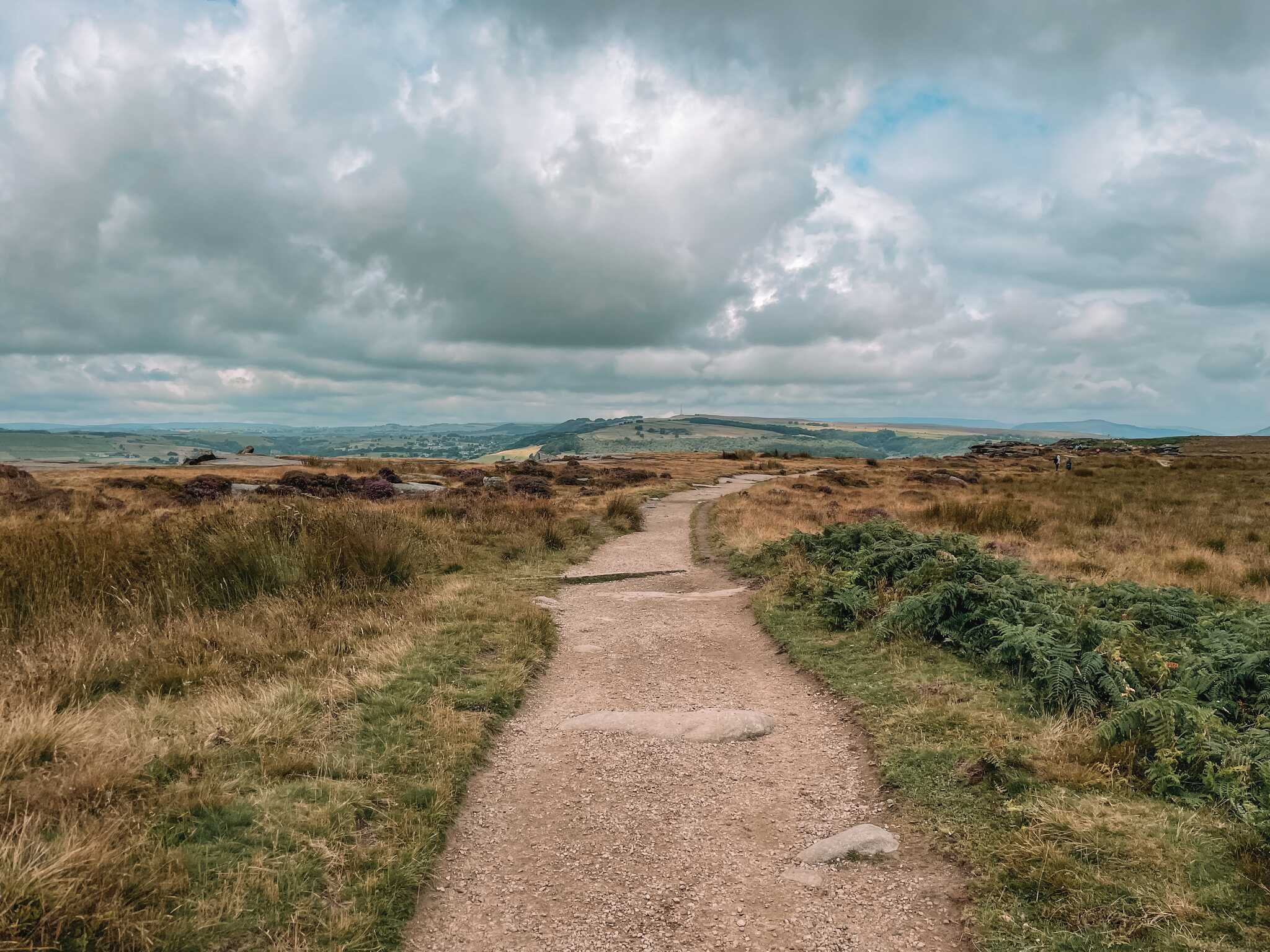 Peak District